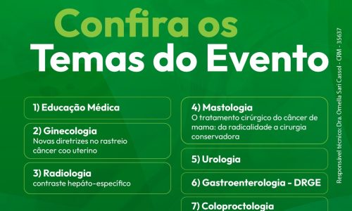 Temas-Congresso